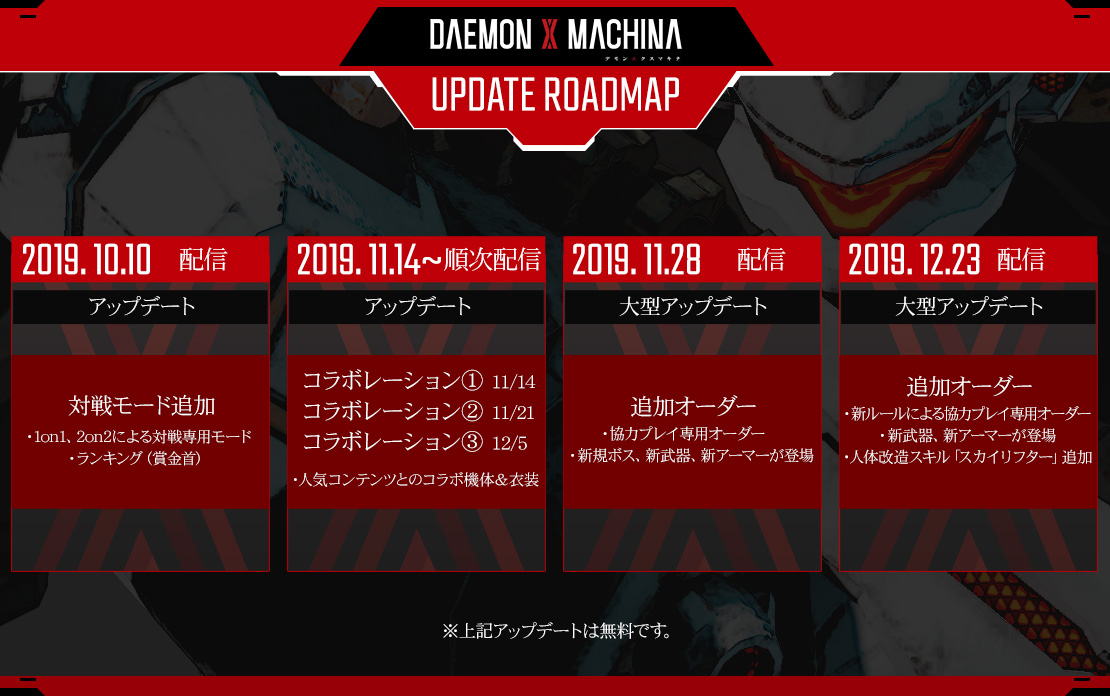 Daemon X Machina デモンエクスマキナ 公式webサイト